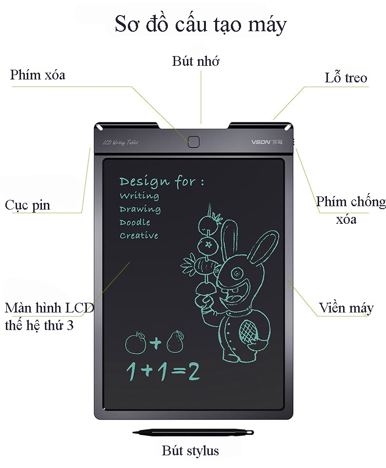 bang-viet-dien-tu-thong-minh-khong-can-xoa-da-nang-vson