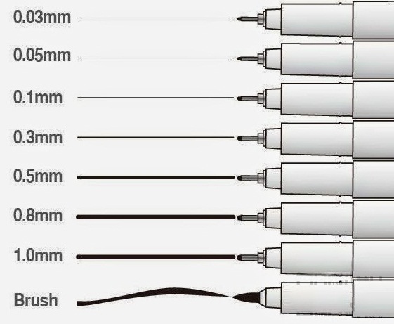 but-ve-ky-thuat-marvy-4600