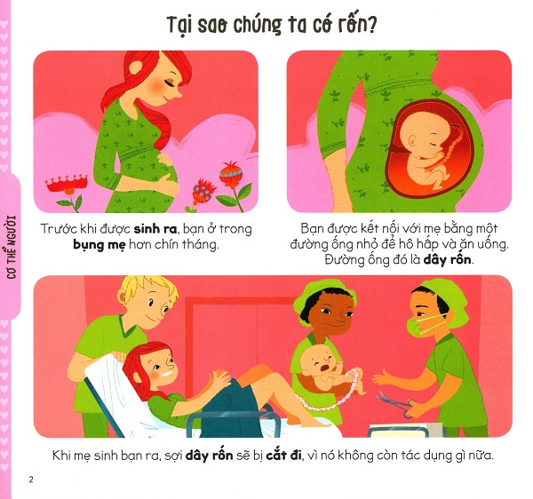 cam-nang-khoa-hoc-bang-tranh-larousse-tai-sao