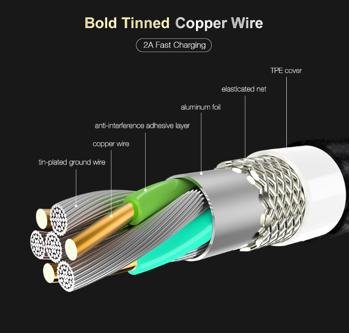 cap-sac-type-c-sac-nhanh-qc-3-0