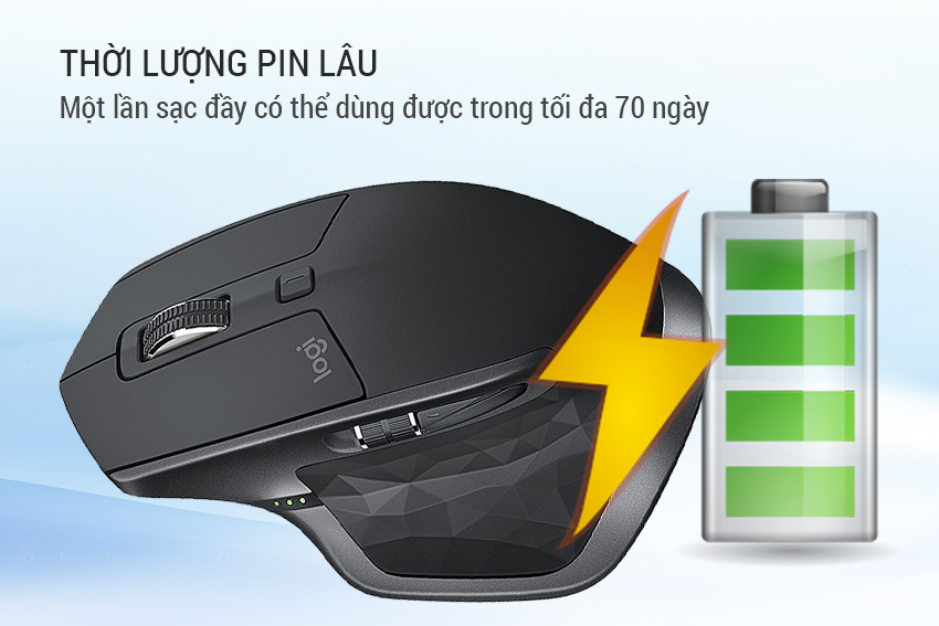 chuot-khong-day-logitech-mx-master-2s