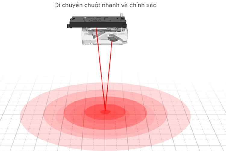 chuot-khong-day-xiaomi-mi-portable-mouse