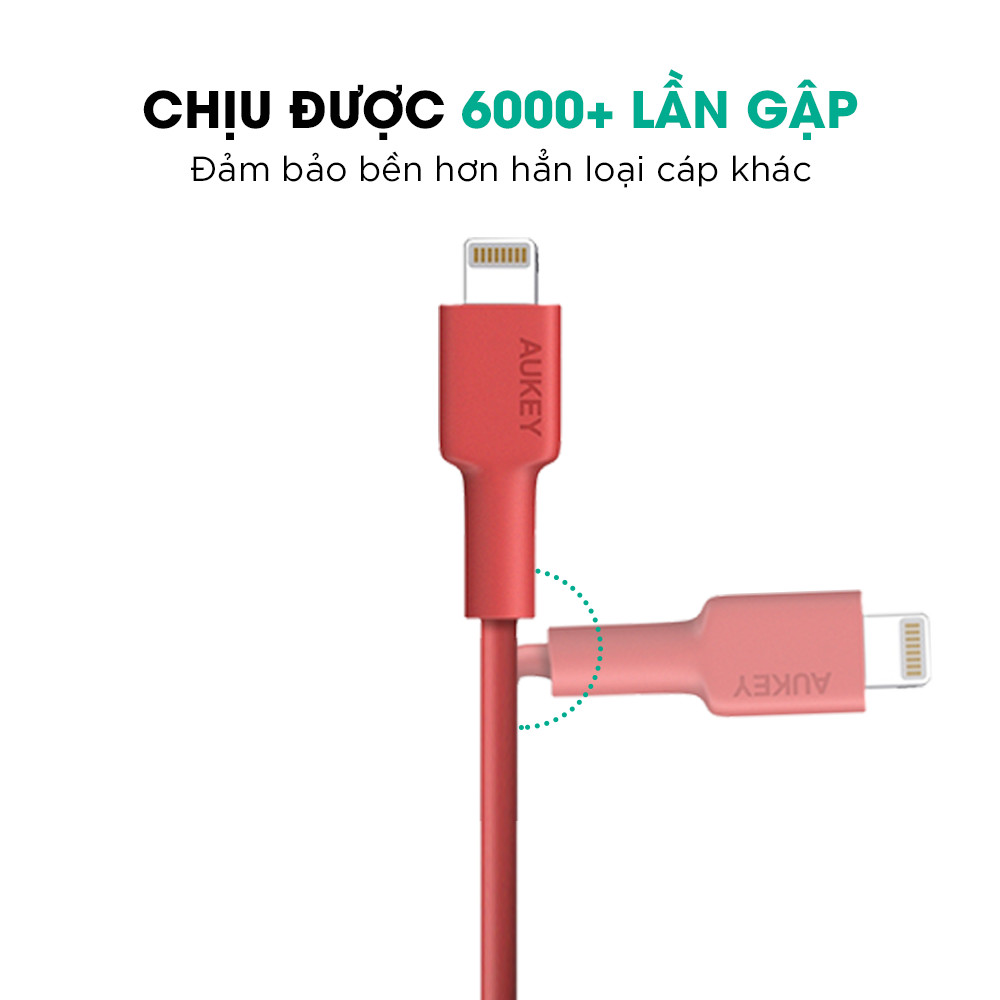 day-cap-saclightning-aukey-cb-bal1