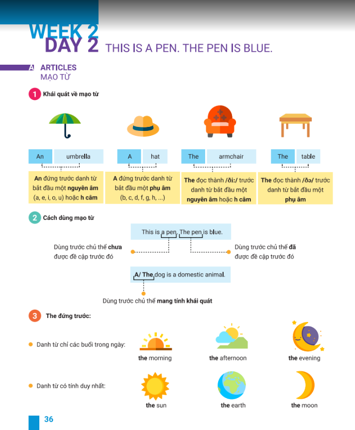 easy-5-nam-tron-diem-5-trong-7-tuan