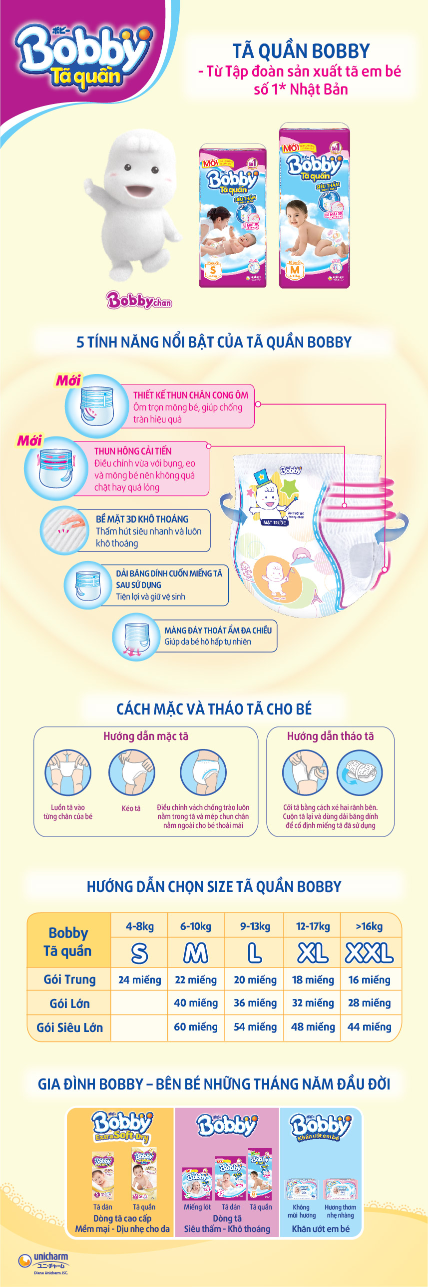  Tã Quần Bobby Gói Đại L36 (36 Miếng) 