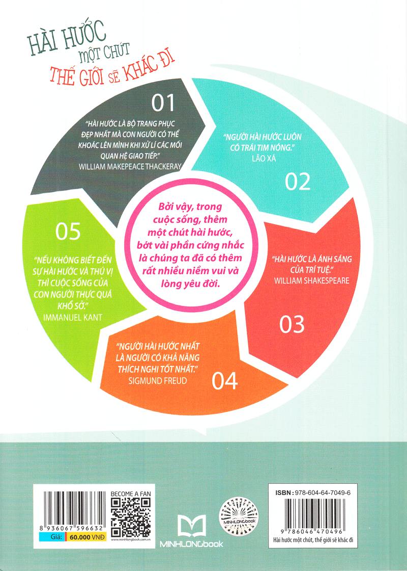 Hài Hước Một Chút Thế Giới Sẽ Khác Đi - Bìa sau