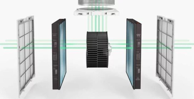 may-loc-khong-khi-xiaomi-mi-air-purifier