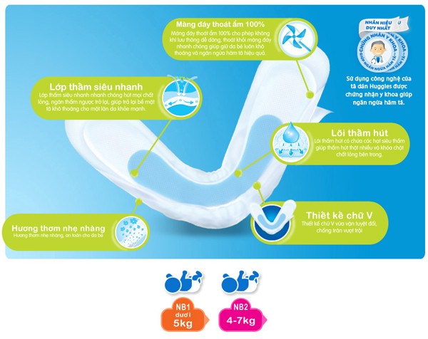 mieng-lot-so-sinh-huggies-dry-newborn-2-40