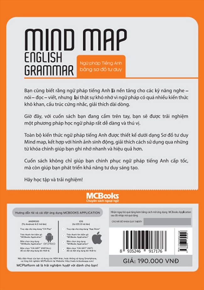Mindmap English Grammar - Ngữ Pháp Tiếng Anh Bằng Sơ Đồ Tư Duy