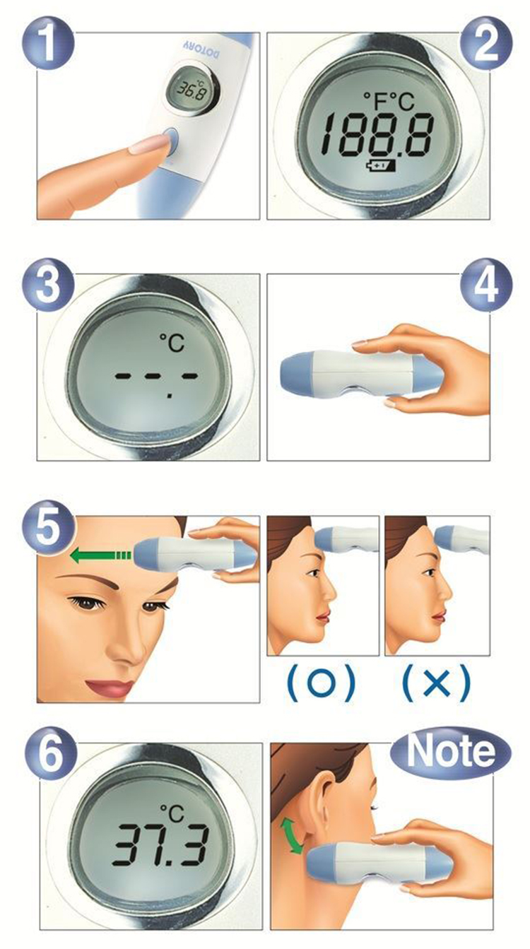 nhiet-ke-do-tran-bang-tia-hong-ngoai