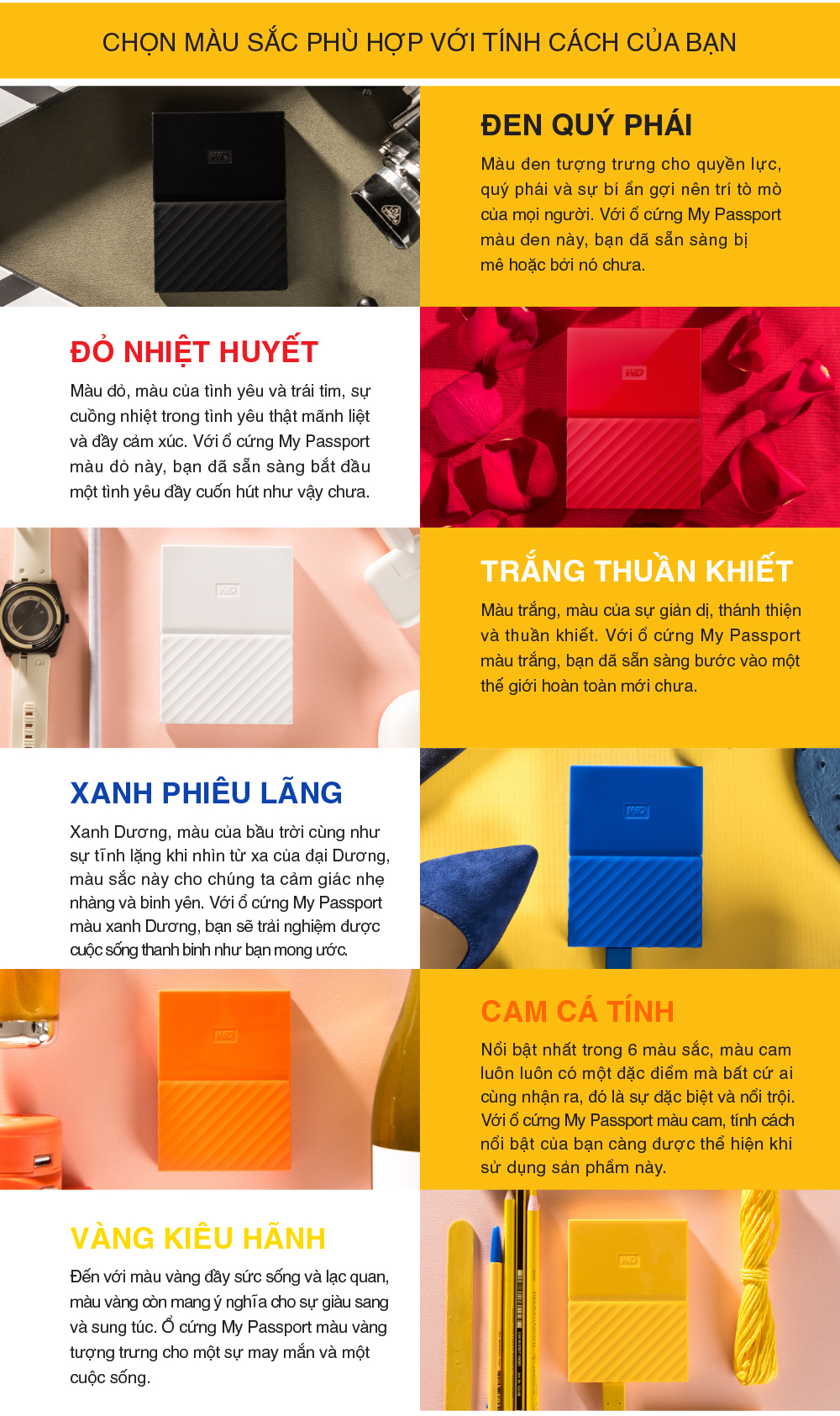 o-cung-di-dong-wd-my-passport-ultra-1tb