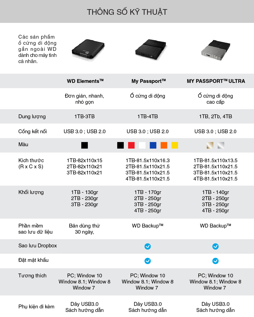 o-cung-di-dong-wd-my-passport-ultra-1tb