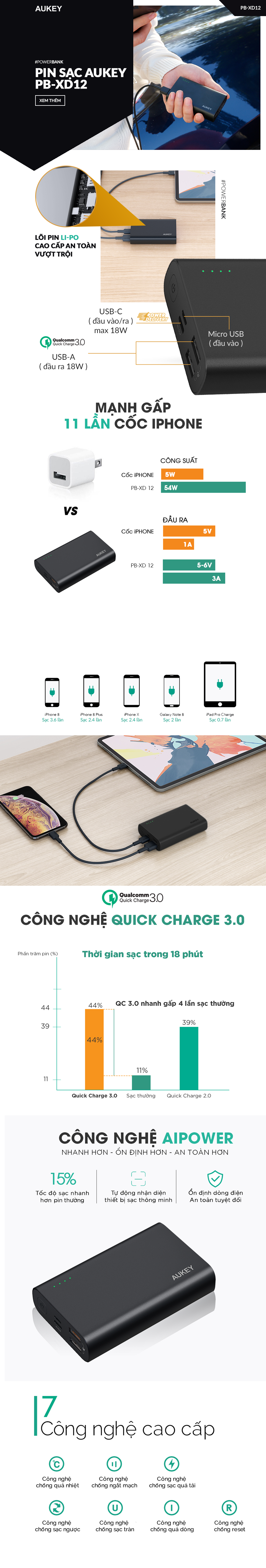 pin-sac-du-phong-10000mah-aukey