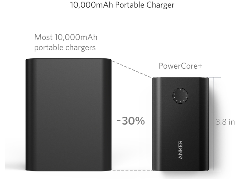 pin-sac-du-phong-anker-powercore-10050mah