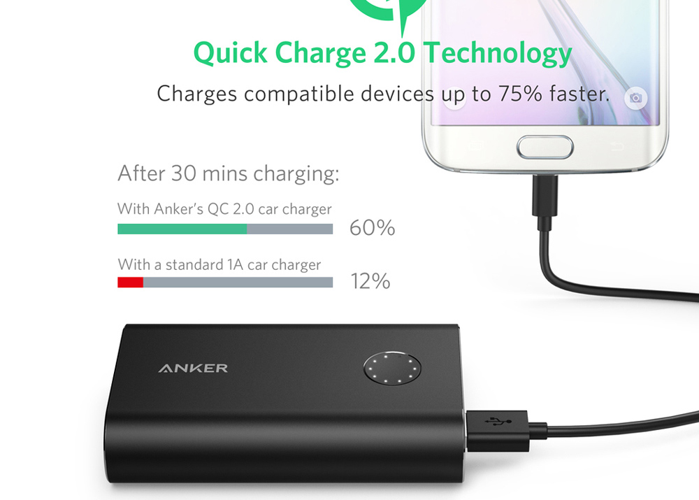 pin-sac-du-phong-anker-powercore-10050mah