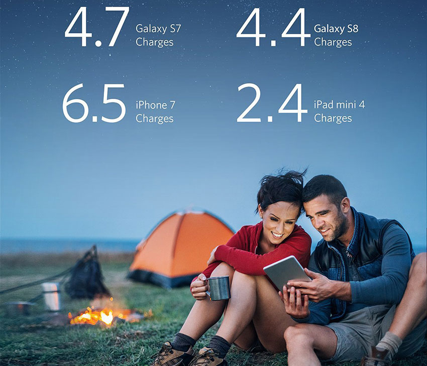 pin-sac-du-phong-anker-powercore-ii