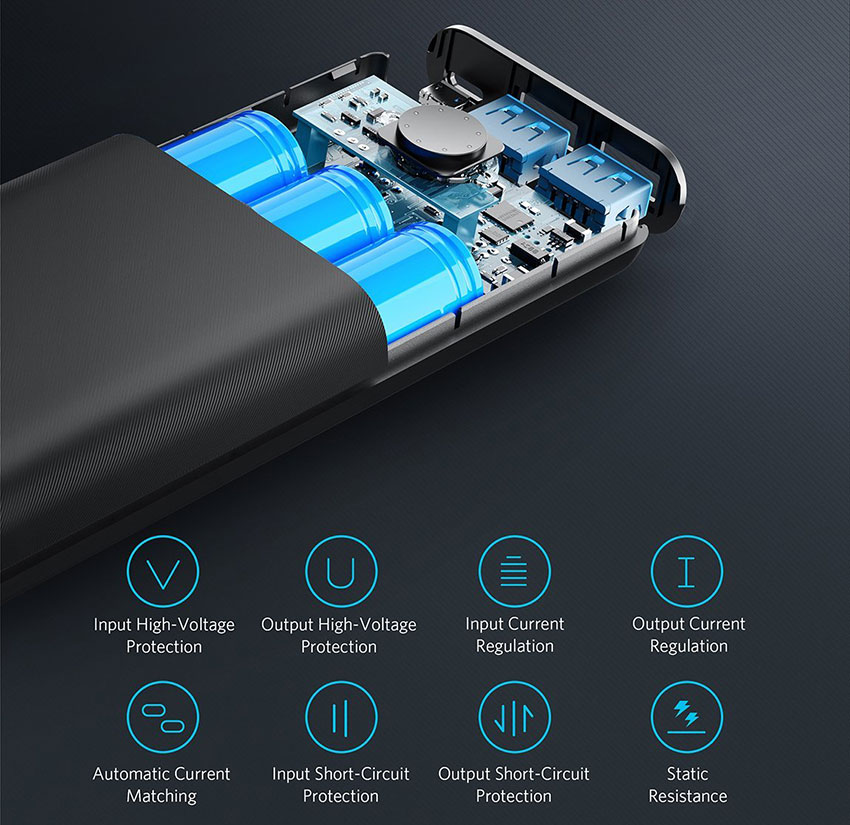 pin-sac-du-phong-anker-powercore-ii