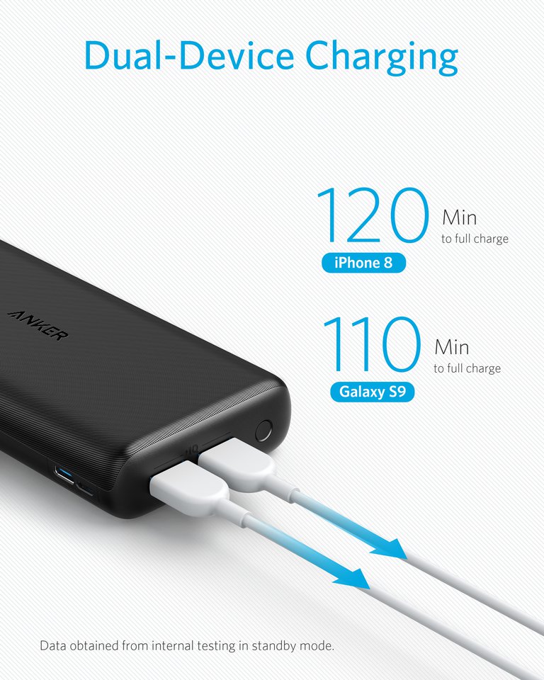 pin-sac-du-phong-anker-powercore-lite-20000mah