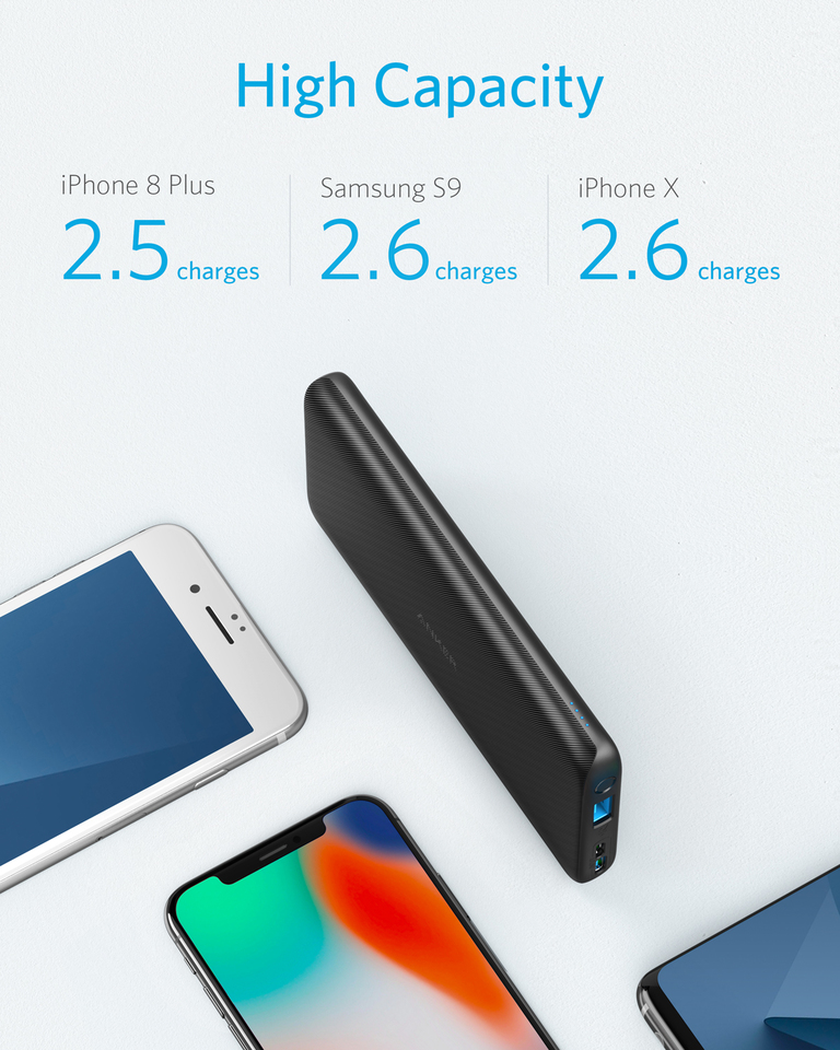 pin-sac-du-phong-anker-powercore