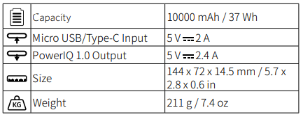 pin-sac-du-phong-anker-powercore