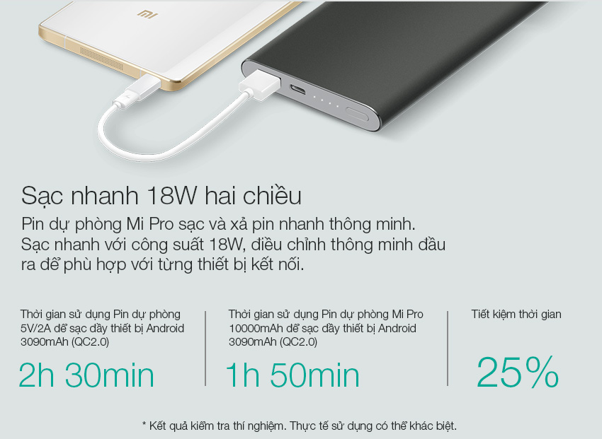 pin-sac-du-phong-xiaomi-10000-mah