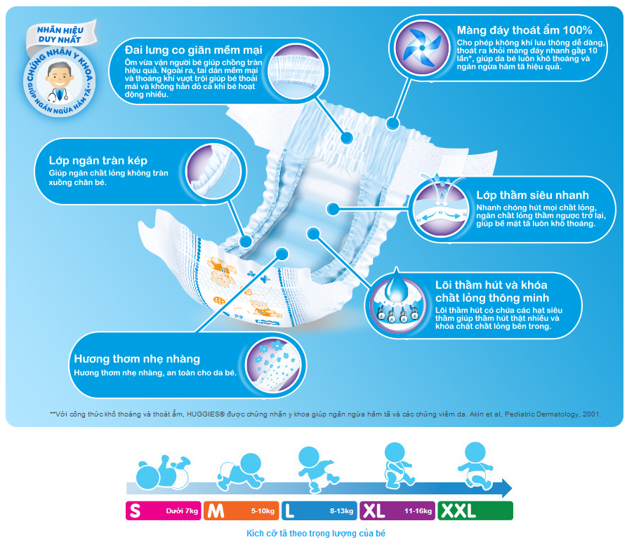 ta-dan-huggies-dry-goi-cuc-dai-l68