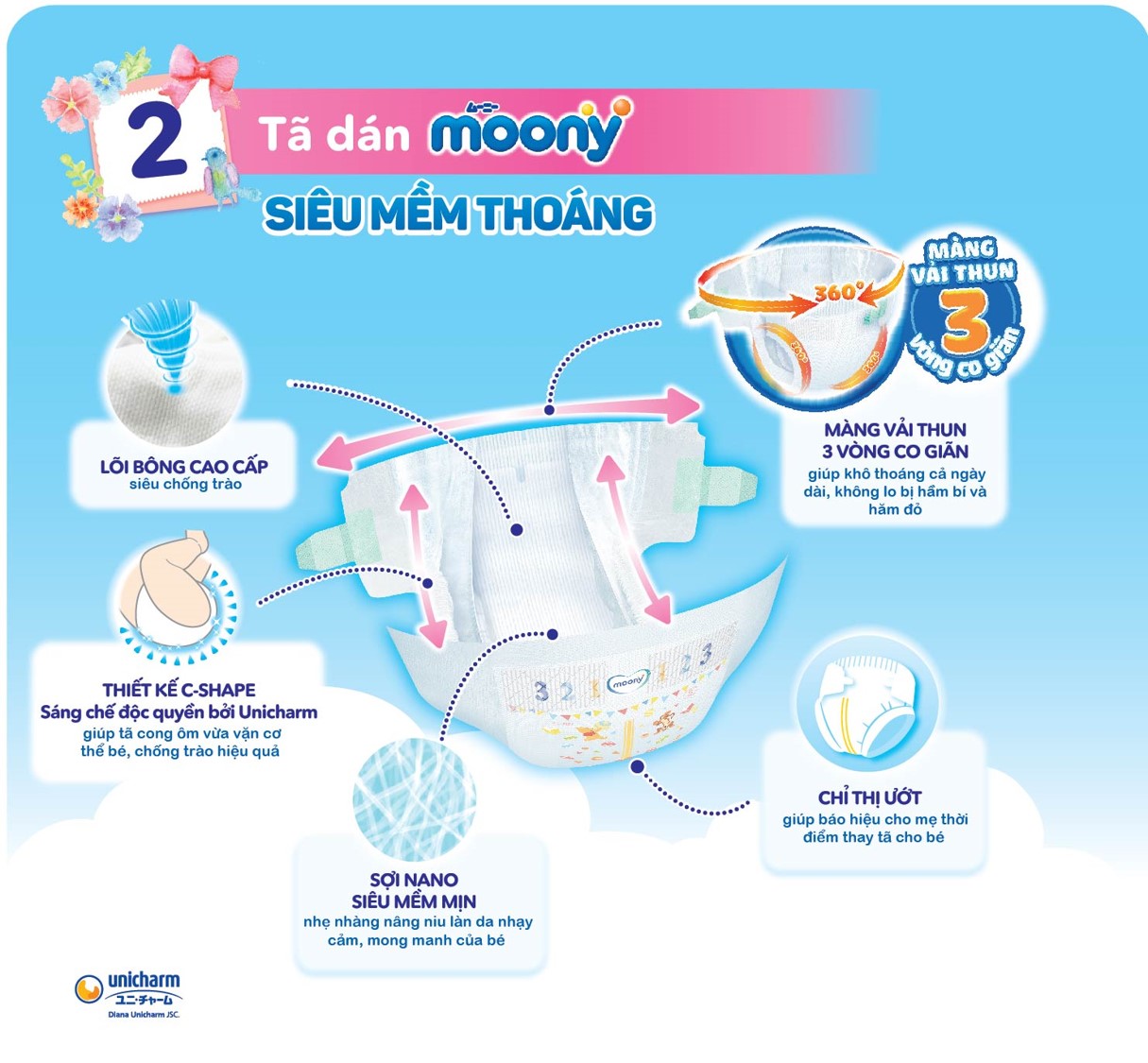 ta-dan-moony-goi-dai-l54-54-mieng