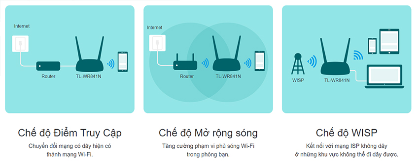 tp-link-tl-wr841n-router-wifi-chuan-n-toc-do-300mbps